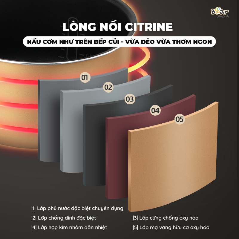 Nồi cơm điện Bear SB-NC30A - Tiếng Việt - Ảnh 3