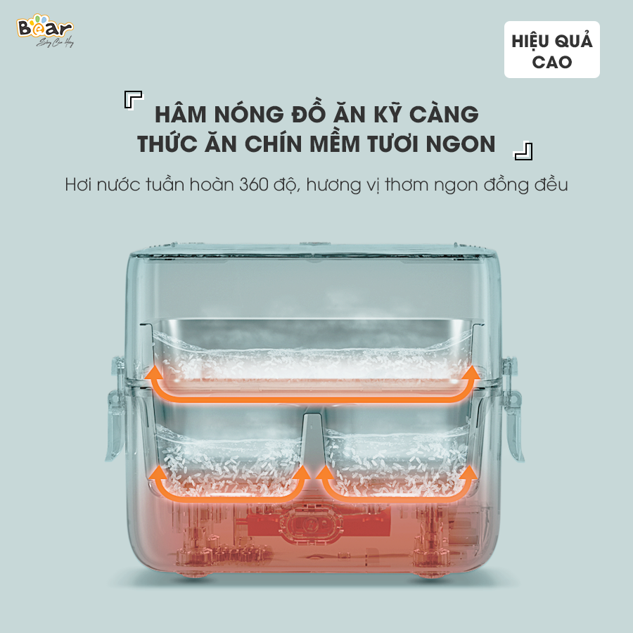 Hộp Cơm Điện Bear SB-HC12L - English - Ảnh 3