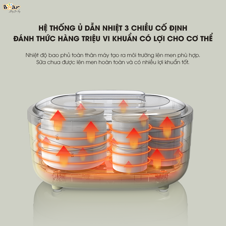 Máy làm sữa chua Bear SB-SC10C - Ảnh 5