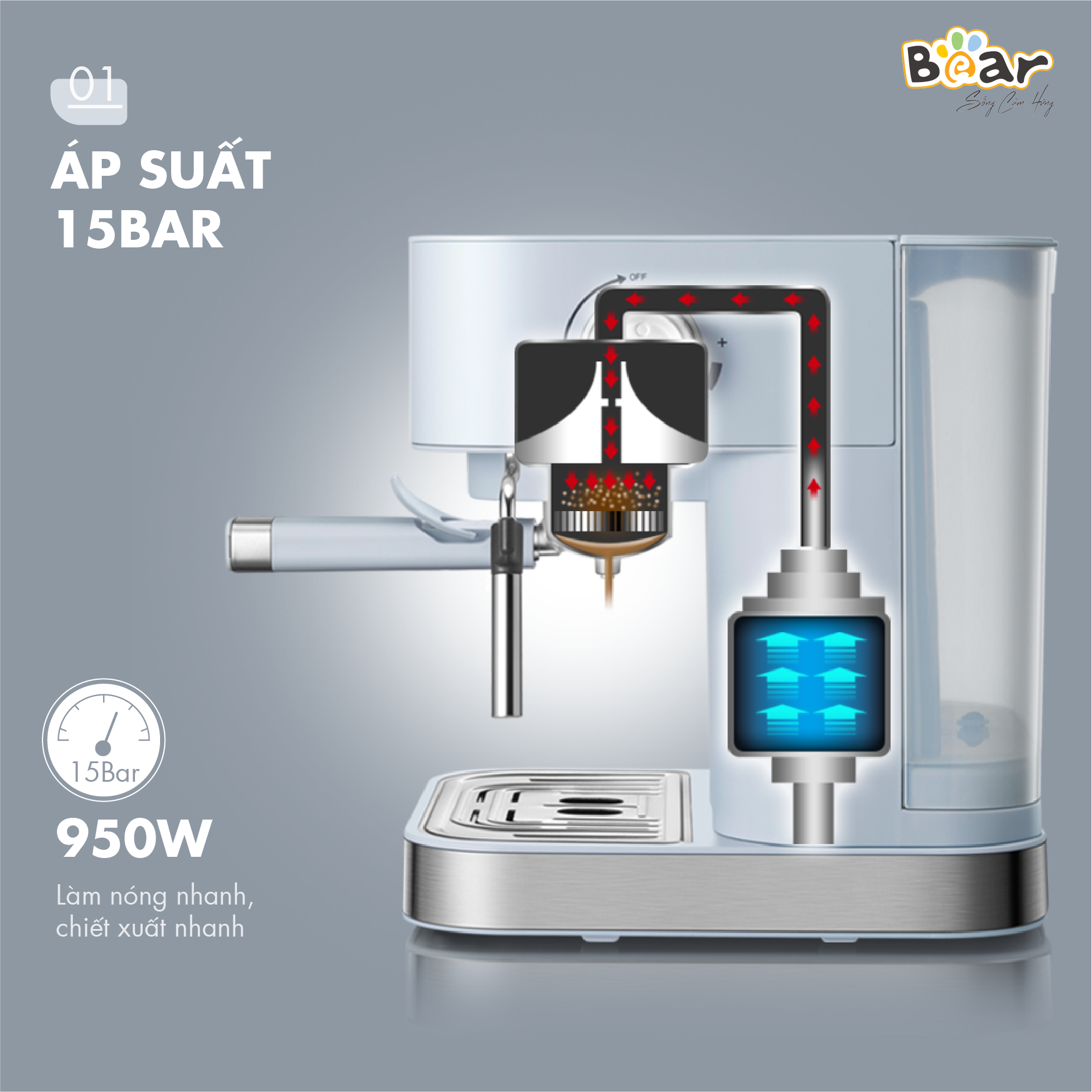 Máy pha cà phê tự động Bear Model: CF- B15V1 - Ảnh 7