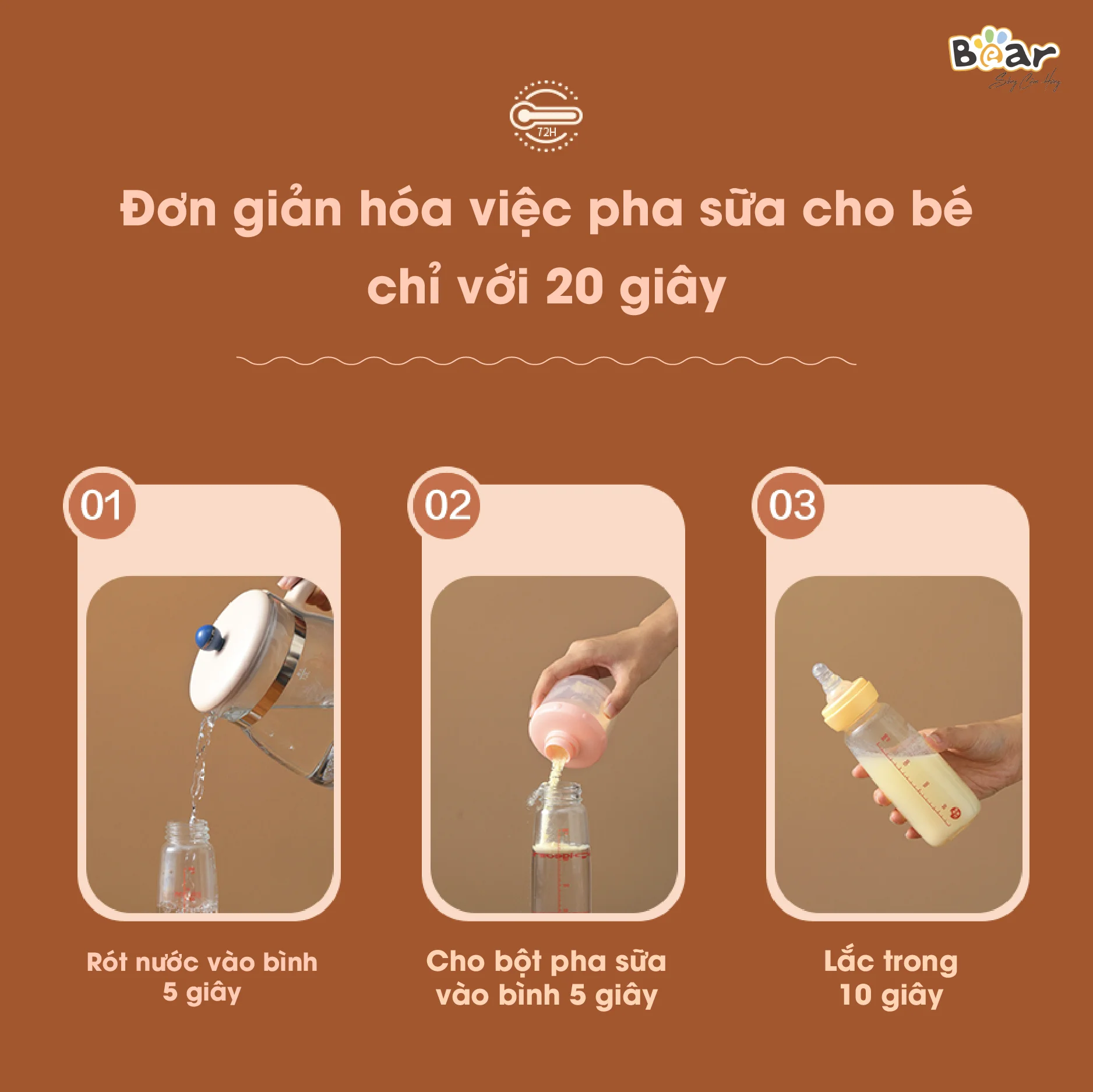 Máy hâm sữa Bear Model: TNQ-D12D1 - Ảnh 5