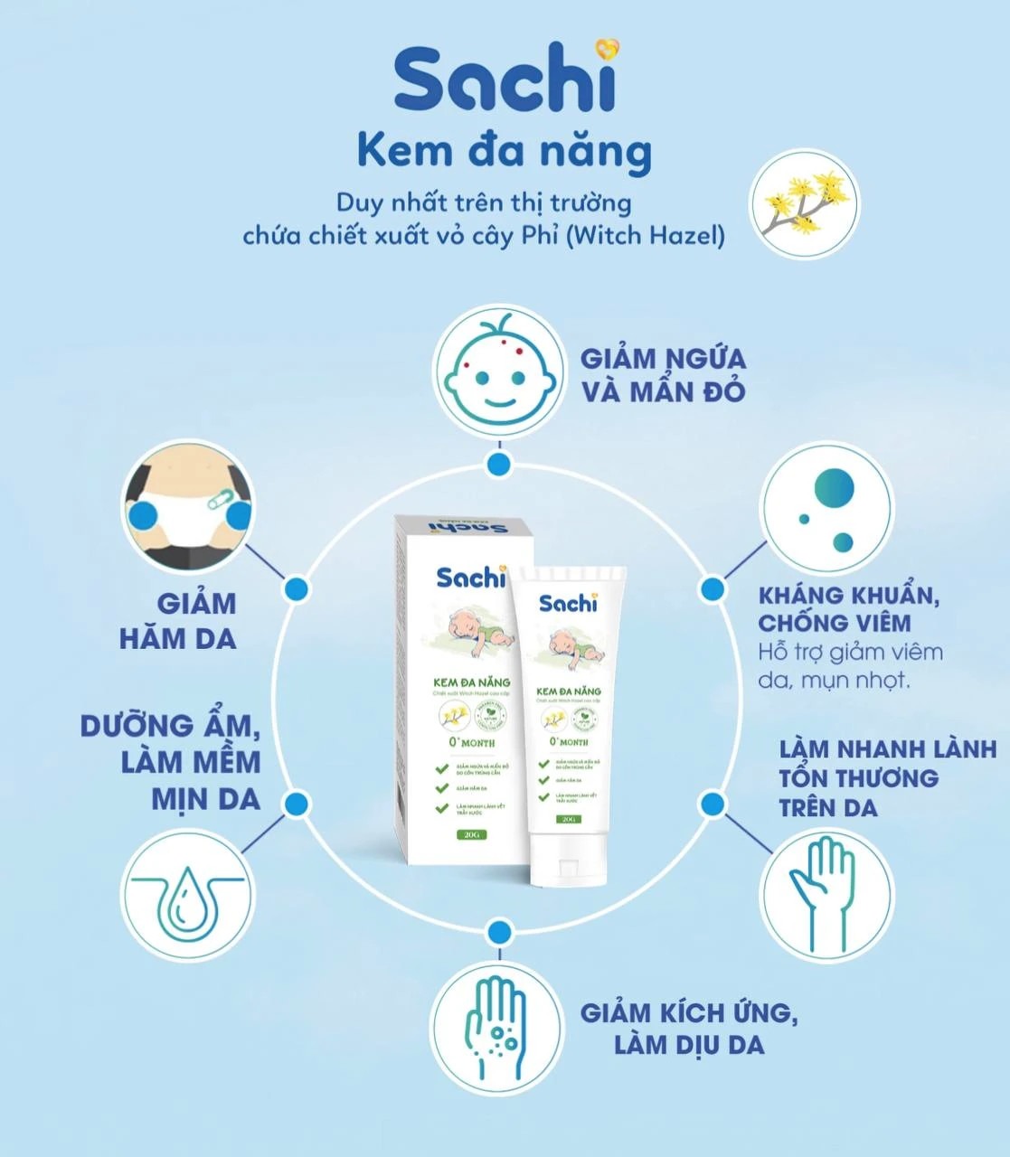 Kem đa năng Sachi - Giúp giảm hăm da, rôm sảy, mẩn ngứa cho bé từ 0m+ 20g - Ảnh 2